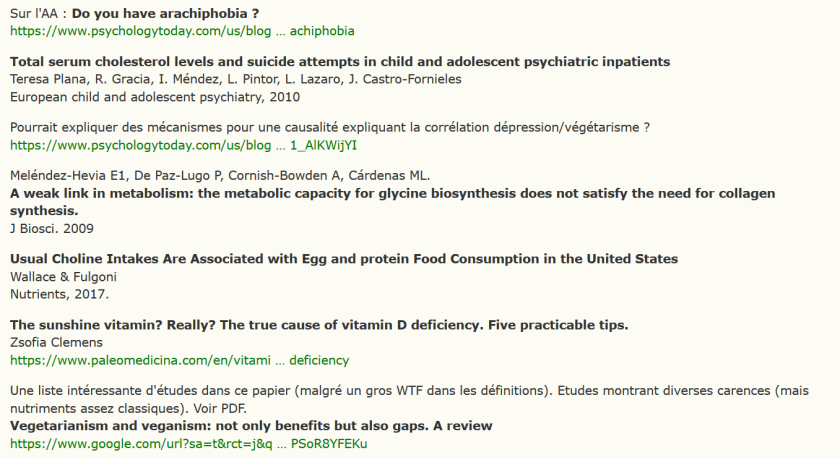 Carences possibles études