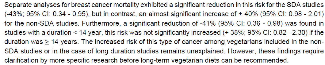 Incohérence SDA sur cancer