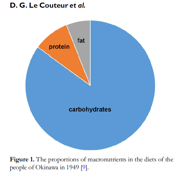 Le couteur, Okinawa 1949