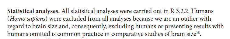 Humans excluded DeCasien 2017
