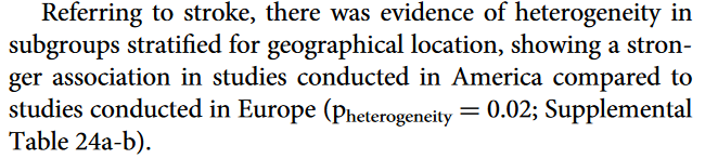 Viande transformée europe vs US