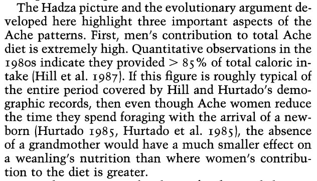 Hawkes 1997 grand mother aché men 85 percent