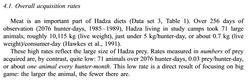 Hawkes 2001 1 sur 30